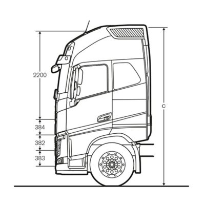 Volvo FH specifications cab sideview illustration
