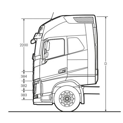 Volvo FH16 – Cab Specifications | Volvo Trucks