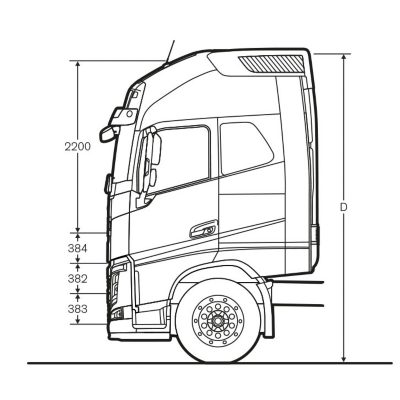 Volvo FH specifications cab sideview illustration