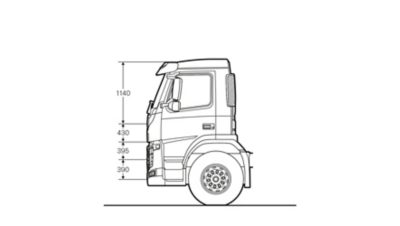 Volvo FM specifications day cab sideview
