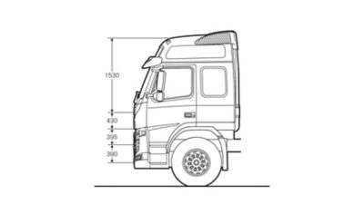 Volvo FM specifications globetrotter cab sideview