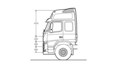 Volvo FM specifications globetrotter xl cab sideview