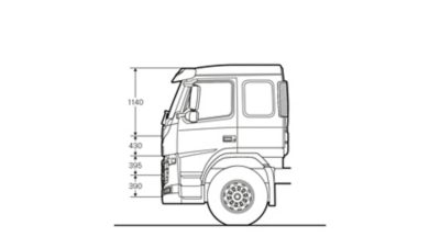 Volvo FM specifications sleeper cab sideview