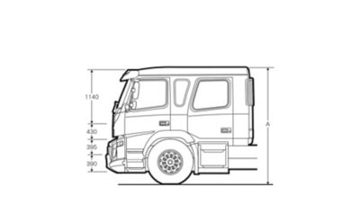 Volvo FMX specifications cab sideview