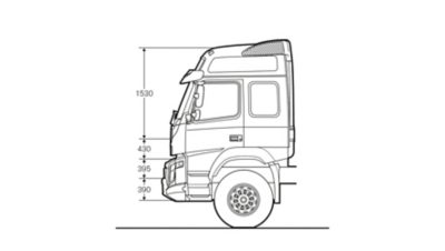 Volvo FMX specifications cab globetrotter sideview