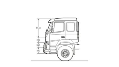 Volvo FMX specifications cab sideview