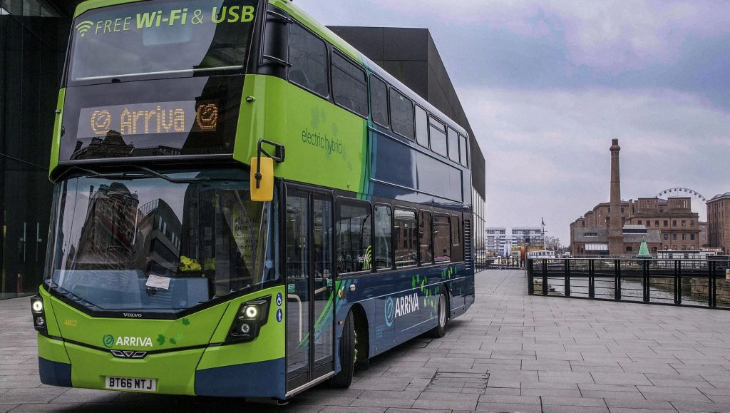 Emissão de Poluentes Zero nos Planos de Londres | Volvo Mobilidade