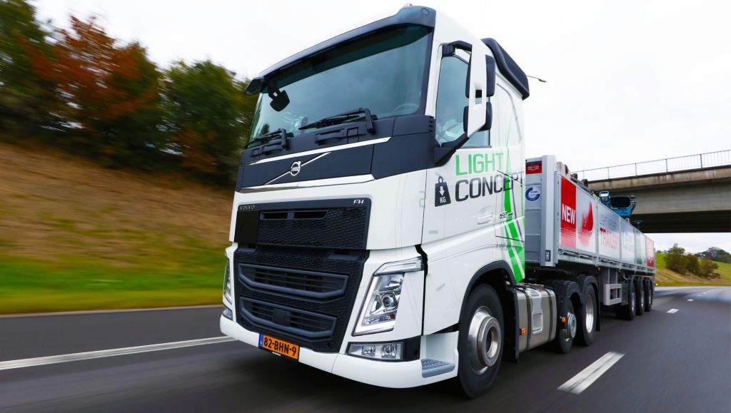 maximum productivity