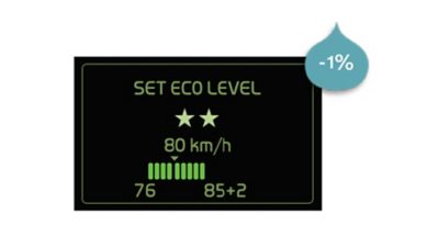 De functies (ecostanden) in I-Cruise, zoals I-Roll, kunnen het brandstofverbruik met zo'n 1% verlagen in vergelijking tot Eco-level 0.