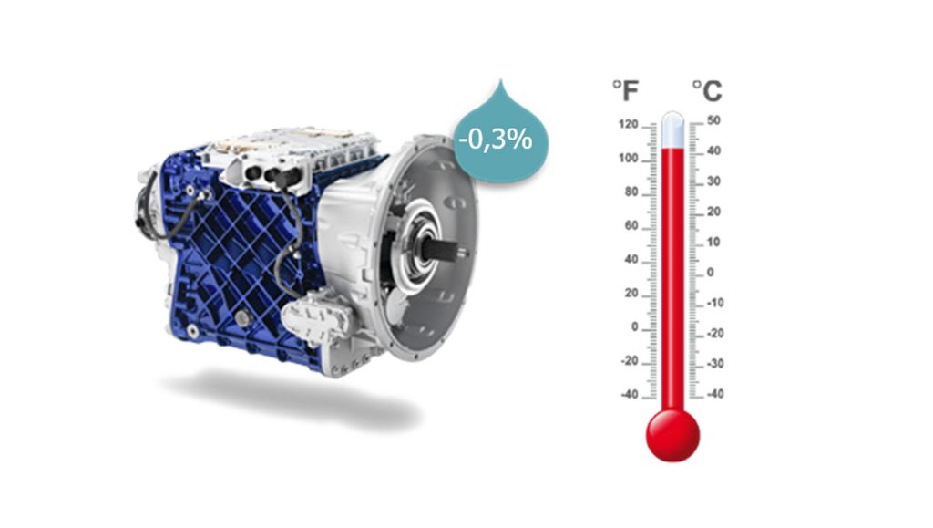 De olietemperatuur in uw versnellingsbak is van invloed op het brandstofverbruik van uw truck.