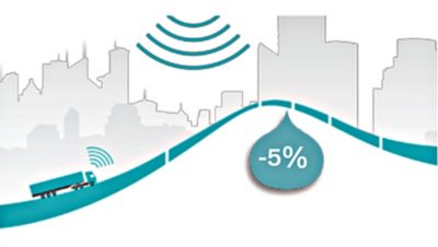 Lees meer over de invloed van Predictive Cruise Control (I-See) op uw brandstofverbruik.