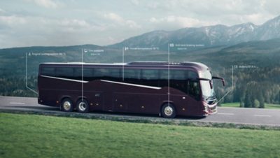 Vue de côté d'un autocar sur la route dans un paysage montagneux, avec des graphiques montrant les données du système Fleet Management.