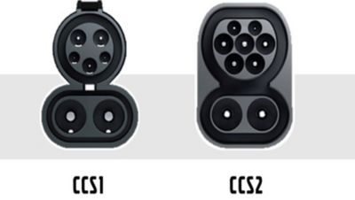 What Are 3 CCS Types? Leia Aqui: What Is The Difference Between CCS ...