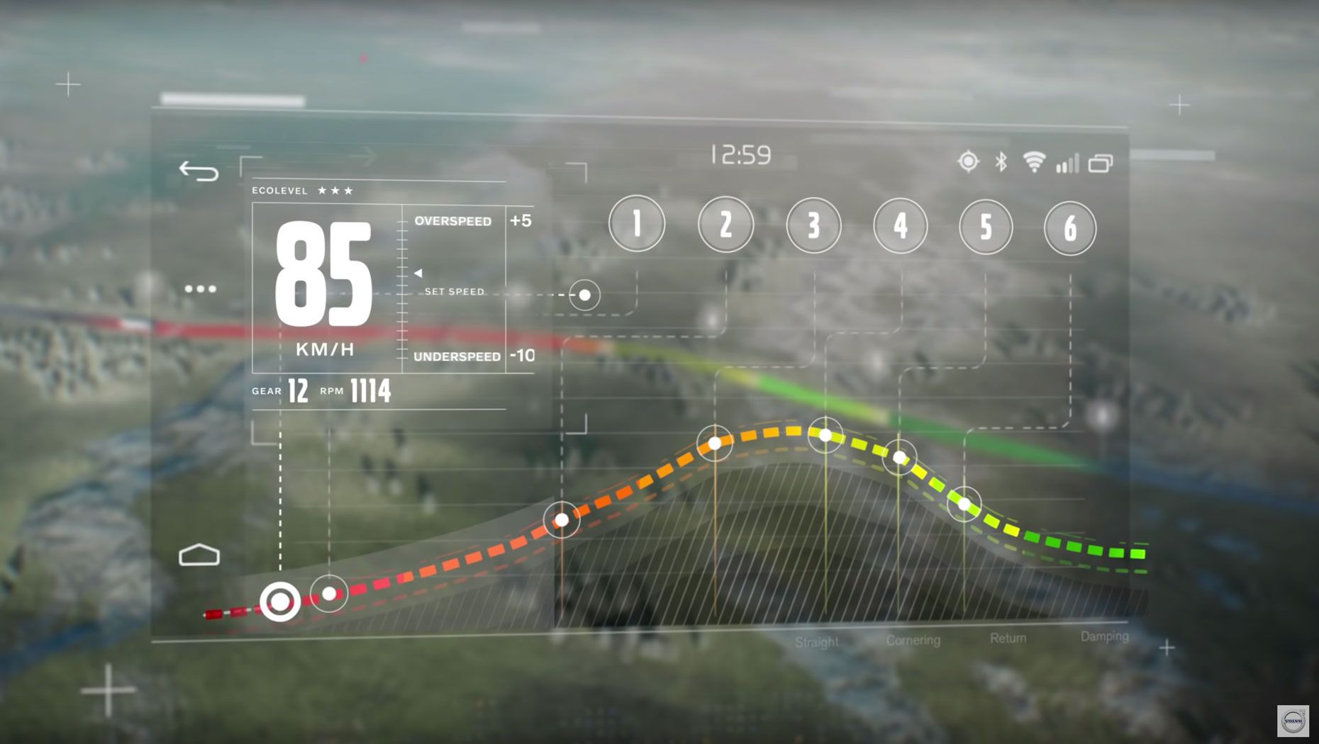 Hill diagram in I-See Map Based