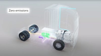 Het is een veelvoorkomend misverstand dat elektrische voertuigen en voertuigen met brandstofcel met elkaar concurreren. Brandstofcellen vullen elektrische trucks aan en zijn daarmee geschikt voor de echt lange afstanden.