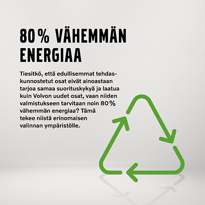 80 % VÄHEMMÄN ENERGIAA