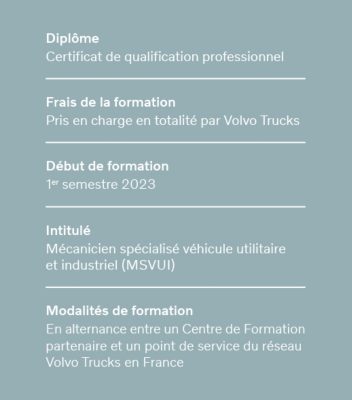 Info GFA