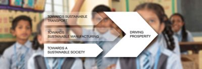 Sustaniable Society | Volvo Group