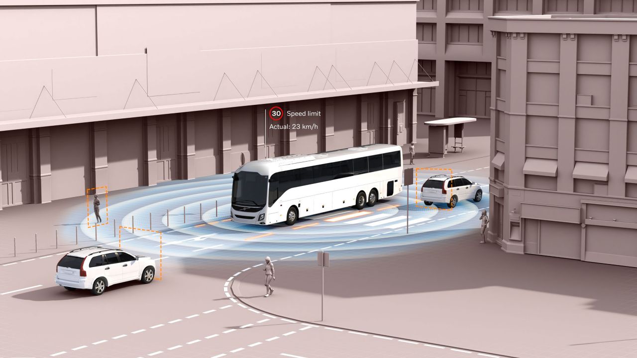 En illustration som visualiserar de olika säkerhetssystemen på en Volvobuss i en gatumiljö. 