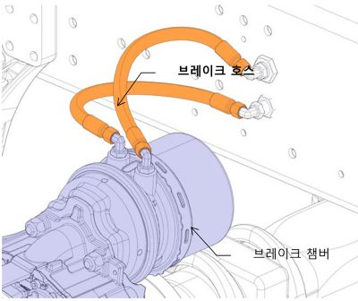 볼보 그룹 채용 정보