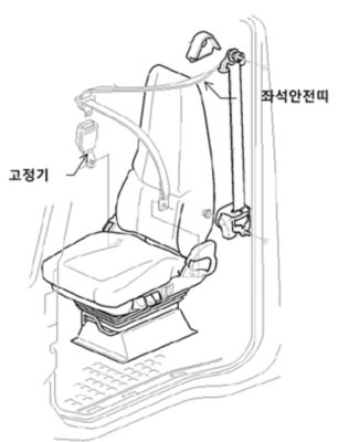 볼보 그룹 채용 정보
