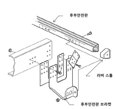 볼보 그룹 채용 정보