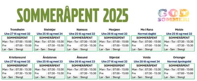 Åpningstider sommeren 2025