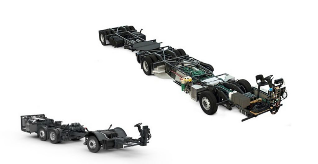 Autocarros & Treinador usados para venda no TruckScout24