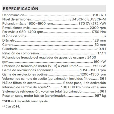 tabla
