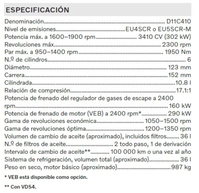 tabla