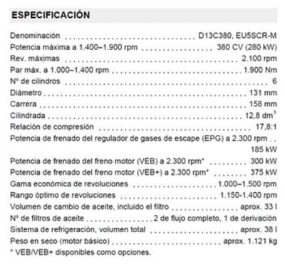 tabla