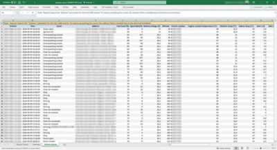 Excel export from Tracking Report