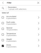 Parameters-in-tracking-report