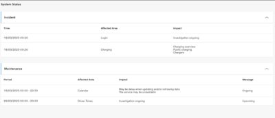  System status in Volvo Connect.