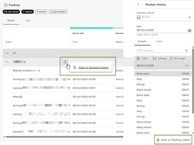 link between Position history and Tracking report