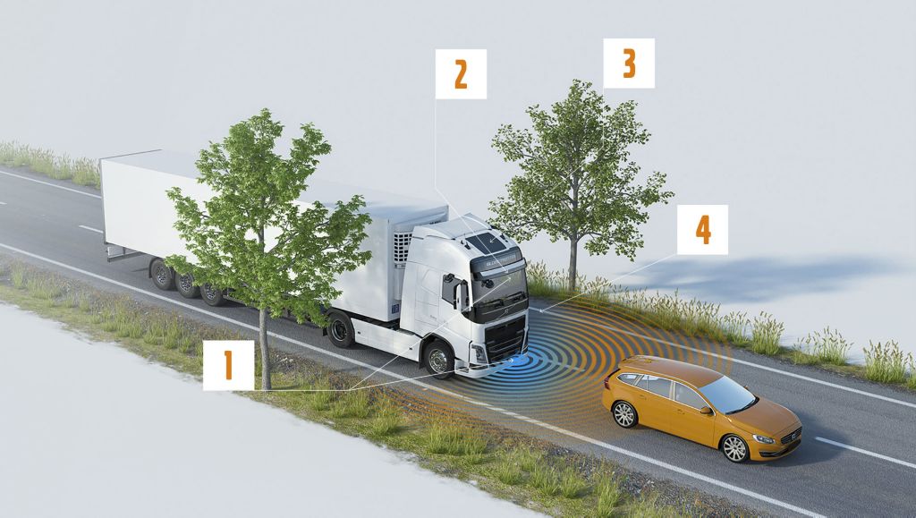 Zo werkt Forward Collision Warning met automatische noodrem