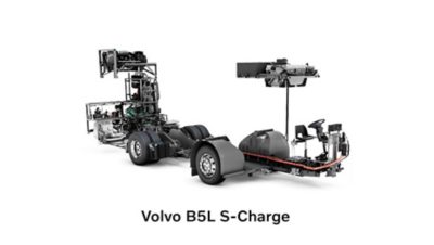 Volvo S-Charge