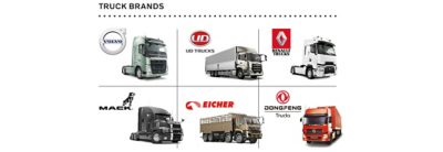 Volvo Truck brands and their offering of different trucks