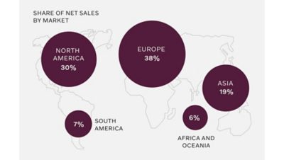 Volvo Group의 각 대륙 시장별 순매출 점유율에 대한 백분율이 표시된 세계지도