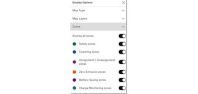 Zones Details of Map Display Options