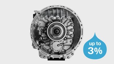 Volvo FM I-shift gearbox studio