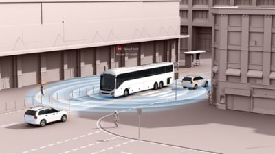 A visualization of a coach with active safety systems  detecting vehicles and persons in its proximity