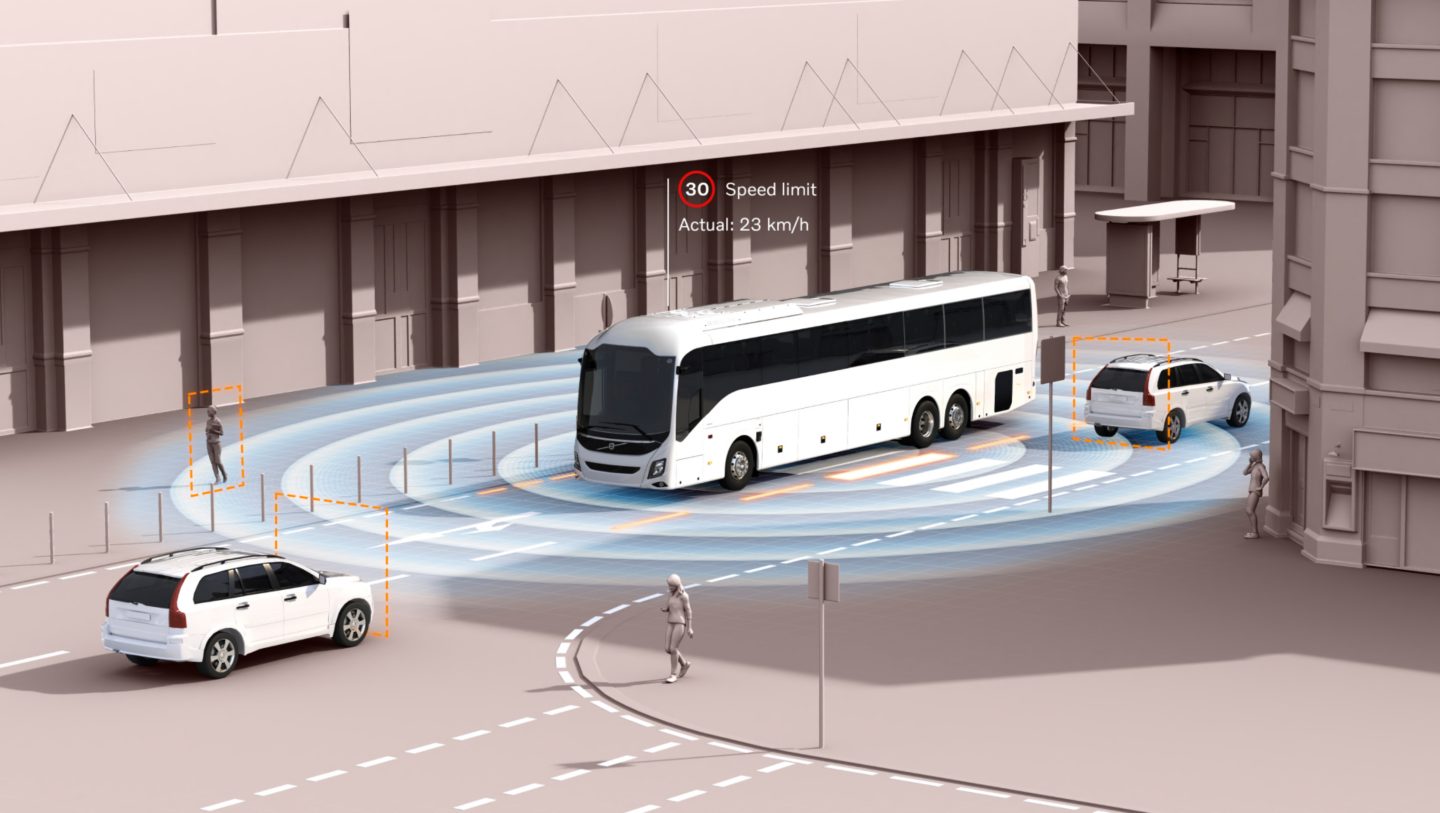 Een visualisatie van een bus met actieve veiligheidssystemen die voertuigen en personen in de nabijheid detecteren