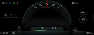 Close-up of the instrument cluster screen showing the analogue view