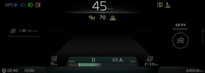 The digital view of the display of a Volvo bus instrument cluster