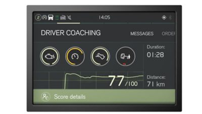 Driver Coaching Volvo FM