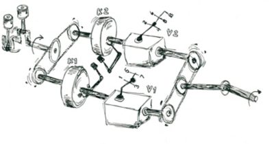 Een vroege schets van Volvo Trucks die de principes achter het systeem met de dubbele koppeling laat zien.