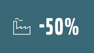 reducción de las emisiones en nuestras operaciones en un 50 por ciento
