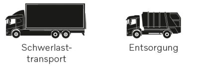 Ein Bild mit der Darstellung der Schwerlasttransport und Entsorgung Lkw