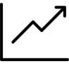 Symbol – Diagramm